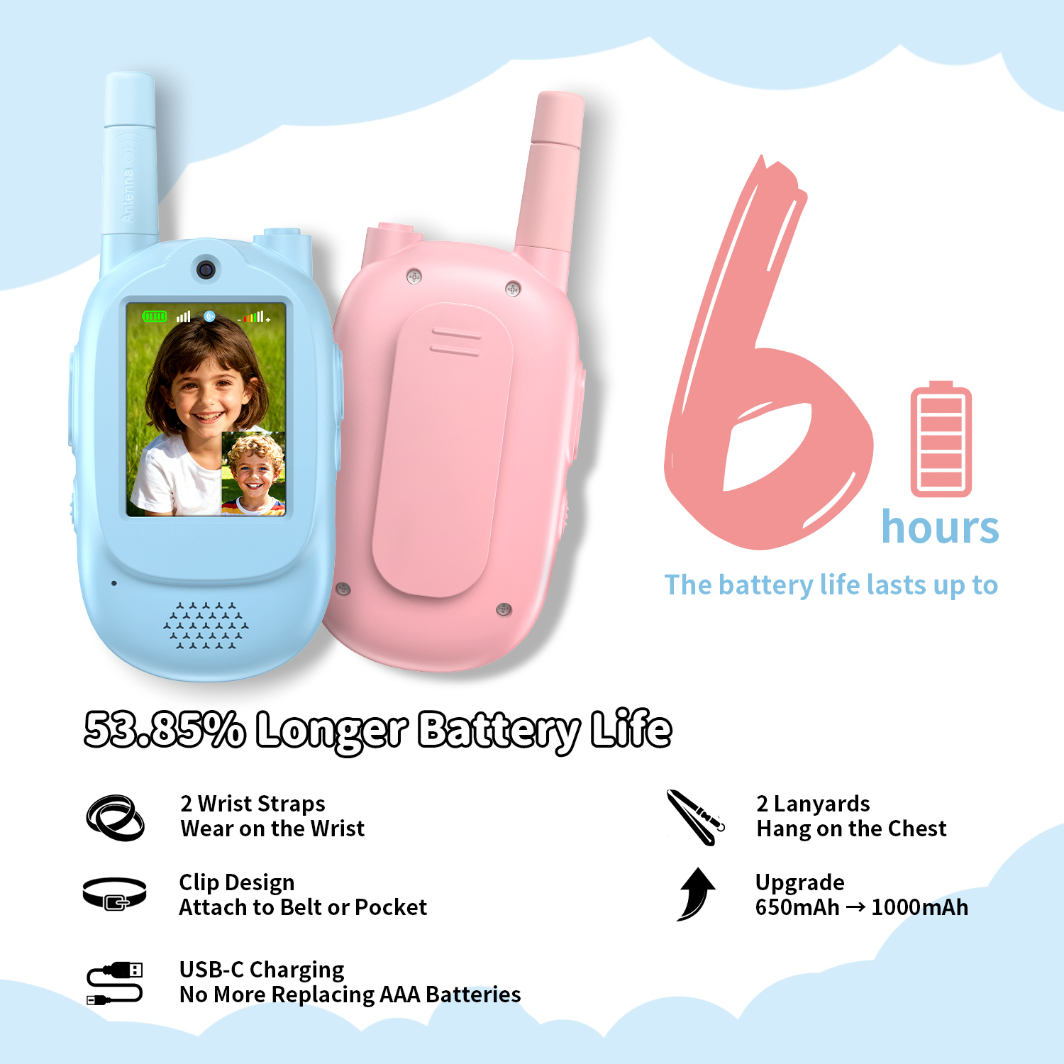 Talkie-walkie vidéo pour enfan - Kids Outdoor Videos avis et prix