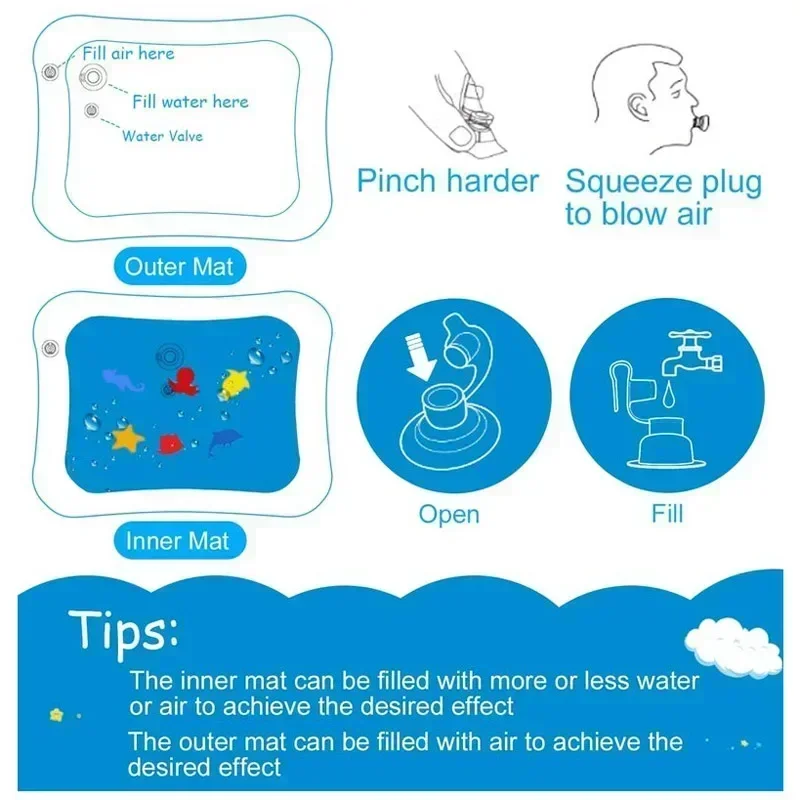 Tapis de jeu d'eau pour bébé,  - Slip Slide Water Mat avis et prix
